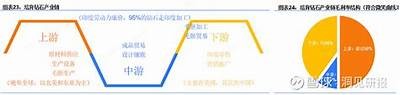 钻石使用技术解析：从基础到实际运用的全方位指南
