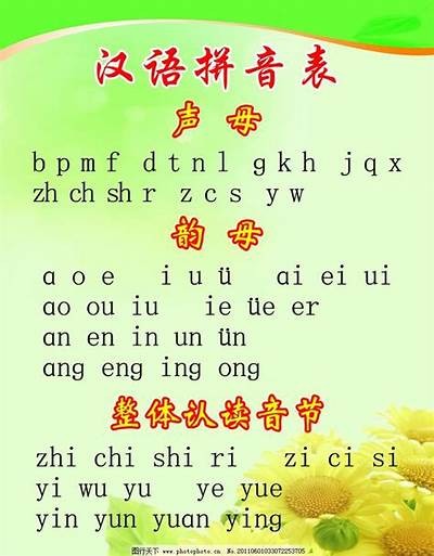 标题建议：手把手教你拼音：轻松学会拼音的实用APP推荐与使用技巧

请注意，在使用和推广相关内容时，应遵循相关法律法规和平台规定。
