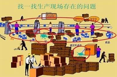 如何通过智能化提升企业生产效率与成本控制