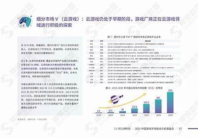 国产游戏在全球市场的尴尬表现与发展反思