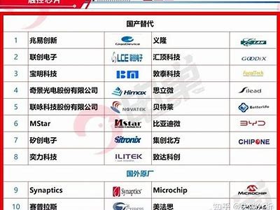 2023年最新国产卡哇伊视频合集，带你体验可爱风潮