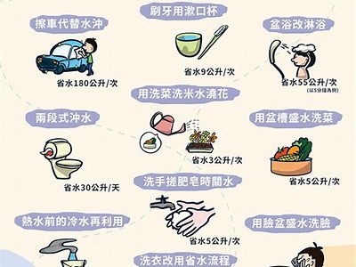 提高水质的有效方法与日常维护技巧分享