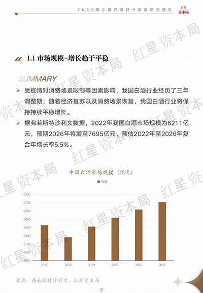 国产红酒真实揭秘：2023年市场现状与消费走向调查