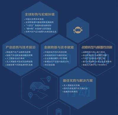 探索成熟国产汽车视频分享平台，助您选车无忧