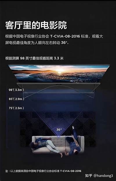 2023年国产大尺寸电视推荐：高性价比机型盘点与购买指南