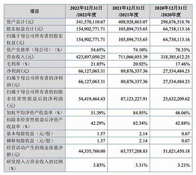 2023年最新青豆视频分类，精挑细选国产优秀作品