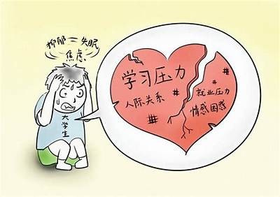 如何有效应对孩子成长面临的障碍与困惑？