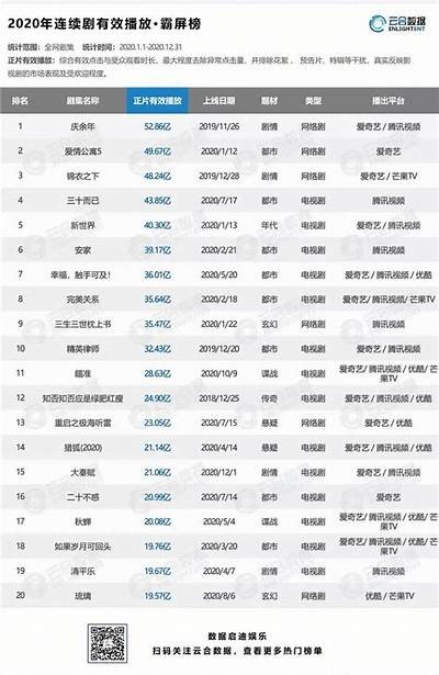最新国产影视动态：热剧上线、演员动态、创作背后故事全解析！