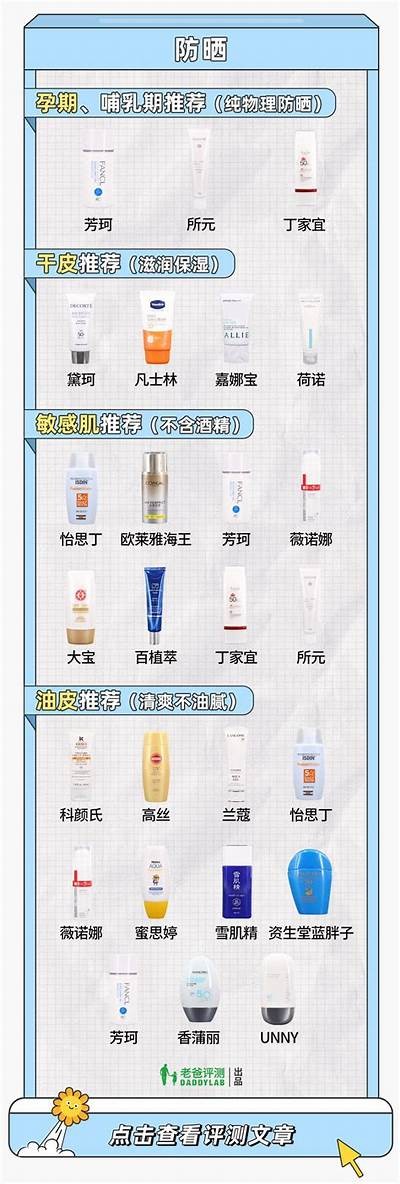 如何选择适合自己的护肤品？深度解析护肤品成分与类型