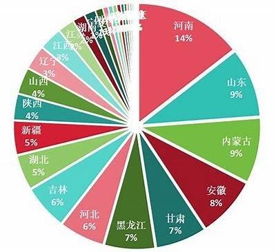 国产拖拉机出口详解：技术优势与市场前景检视视频讲解