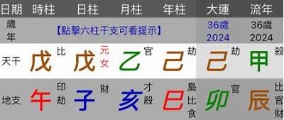 八字拼音APP：轻松掌握八字命理与命运检视