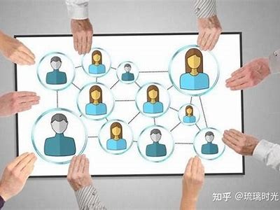 如何在现代社会中拓展人际关系与社交技巧提升建议