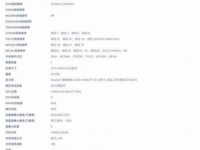 2023年国产手机配置详解图解视频，助你选购最优手机