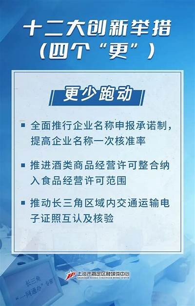 提升商业综合治理水平，打造创新型地方经济发展新模式