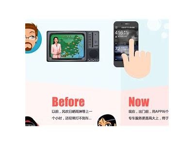 探讨现代科技对生活的影响与未来发展走向调查
