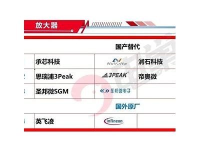 2023年最新国产美女直播，初体验精彩回顾