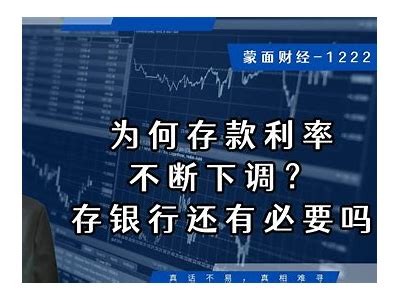 存款利率调整背景下的金融市场影响研究与应对策略分享