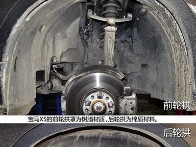 详细解析国产X5底盘构造与性能优势，值得一看！