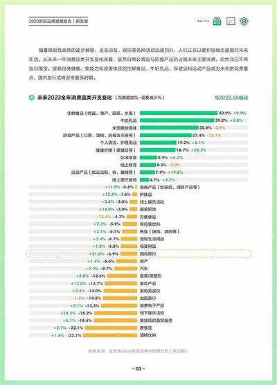 2023年四款热销国产产品评测视频，品质与性价比并存