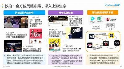 揭秘国产视频为何能在竞争中脱颖而出，背后的秘密是什么？