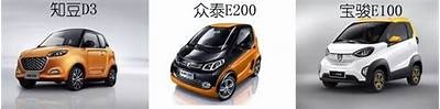 国产超级跑车震撼登场：性能、设计与科技的完美结合！