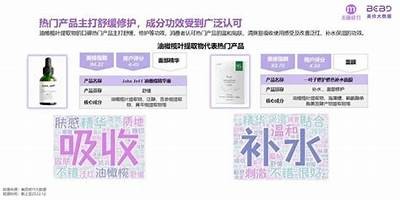 2023年最佳国产护肤品试用视频推荐，值得一看！