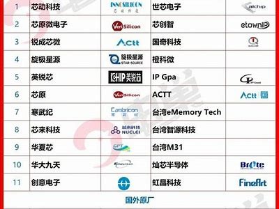 2023年最新国产大尺度真人视频推荐，精彩内容不容错过！