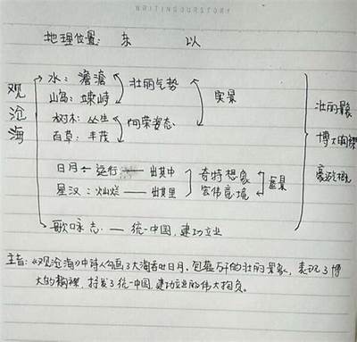 广泛解析铚滄瀹濊棌瑙嗛的运用与前景