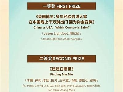 2023年中国业余自制视频大赏：激情创意与国产魅力齐聚