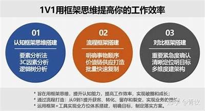 提升生活质量的有效方法与实用技巧分享
