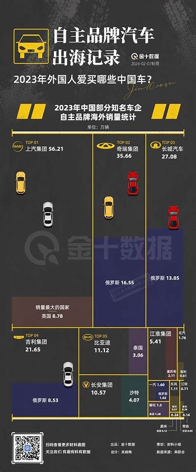 2023年国产混动车全方位测评，性能与油耗真实体验！