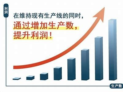 铚滄在提升生产效率中的运用与展望：驱动未来智能制造