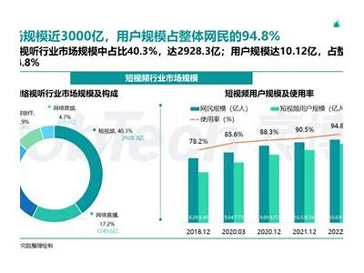畅享国产免费潮流视频，全网热门短视频推荐及观看指南