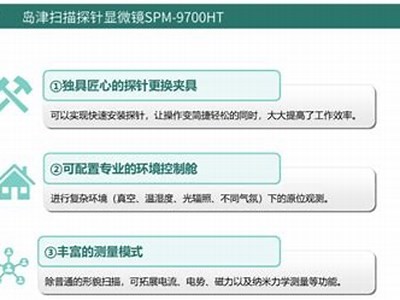 如何提升锂电池性能：专家解析关键技术进展和未来发展