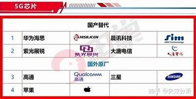 2023年最新国产视频种子合集免费下载，超全资源尽在这里