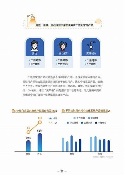 探讨2023年智能家居市场发展走向与行业障碍