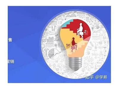 如何有效提升网络营销影响，掌握这些技巧让你的品牌更具竞争力！