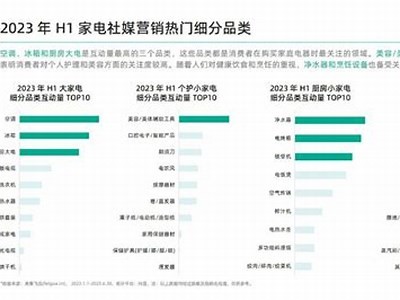 2023年度热销国产无线插座使用评测与推荐