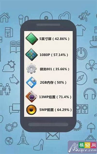 国产机疯狂热销，销售火爆至断货，背后根本原因揭秘！