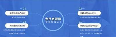 如何有效提升网站在百度的收录排名：实用技巧与建议