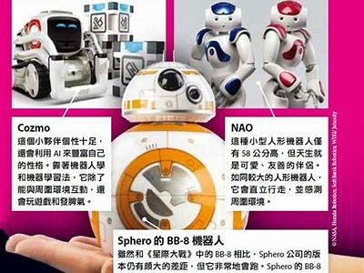 探索新走向：如何合理利用人工智能提升工作效率