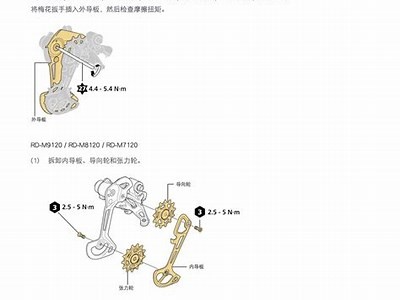 禧玛诺国产改装轴承全攻略：提升你自行车性能的秘密