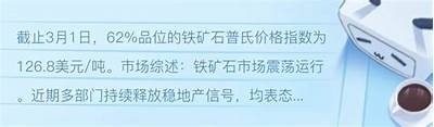 2023年铚滄铁矿石价格走势及市场检视