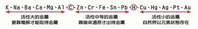 铚滄铁合金技术发展与市场前景检视