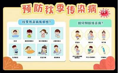 在家中轻松应对流感：健康防护与舒适生活小贴士
