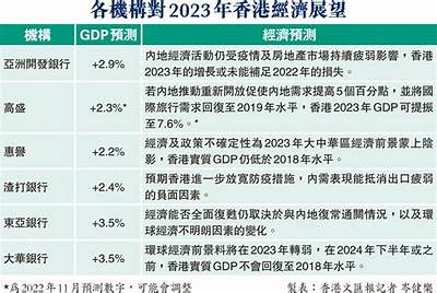 2023年最新引流策略：如何有效提升产品曝光率与销售额