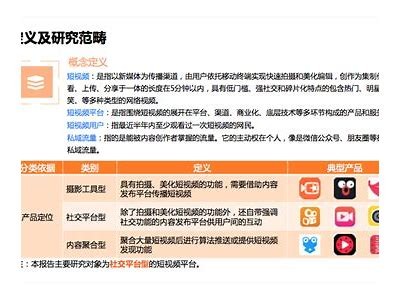 国产短视频营销的优势与前景研究：助力品牌快速提升曝光率