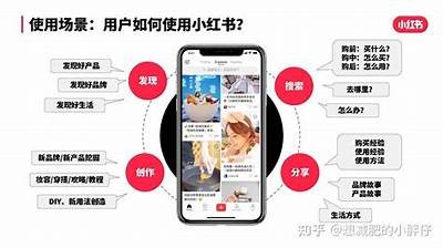 提高品牌曝光度的技巧与社交媒体推广策略解析