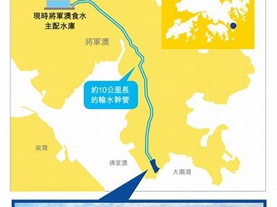 优化水资源管理政策，推动可持续发展与环境保护结合