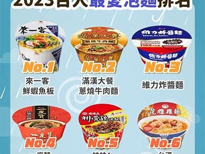 2023年新品评测：十大国产泡面口味大揭秘，哪个才是你的最爱？